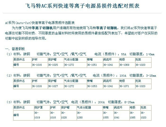 飞马特等离子电极 36-1069（55A）36-1071（100A）
