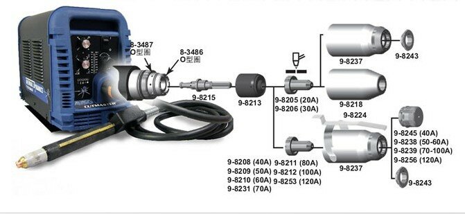 【飞马特】SL60 SL100割枪通用电极 9-8215